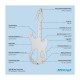 ROMINOX® Key Tool // Guitar - 19 functions (Gitarre), Ansicht 7