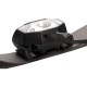 Schwarzwolf outdoor® MINO Stirnlampe mit Gestensteuerung Touchless Sensor, Ansicht 6