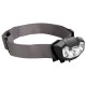Schwarzwolf outdoor® MINO Stirnlampe mit Gestensteuerung Touchless Sensor